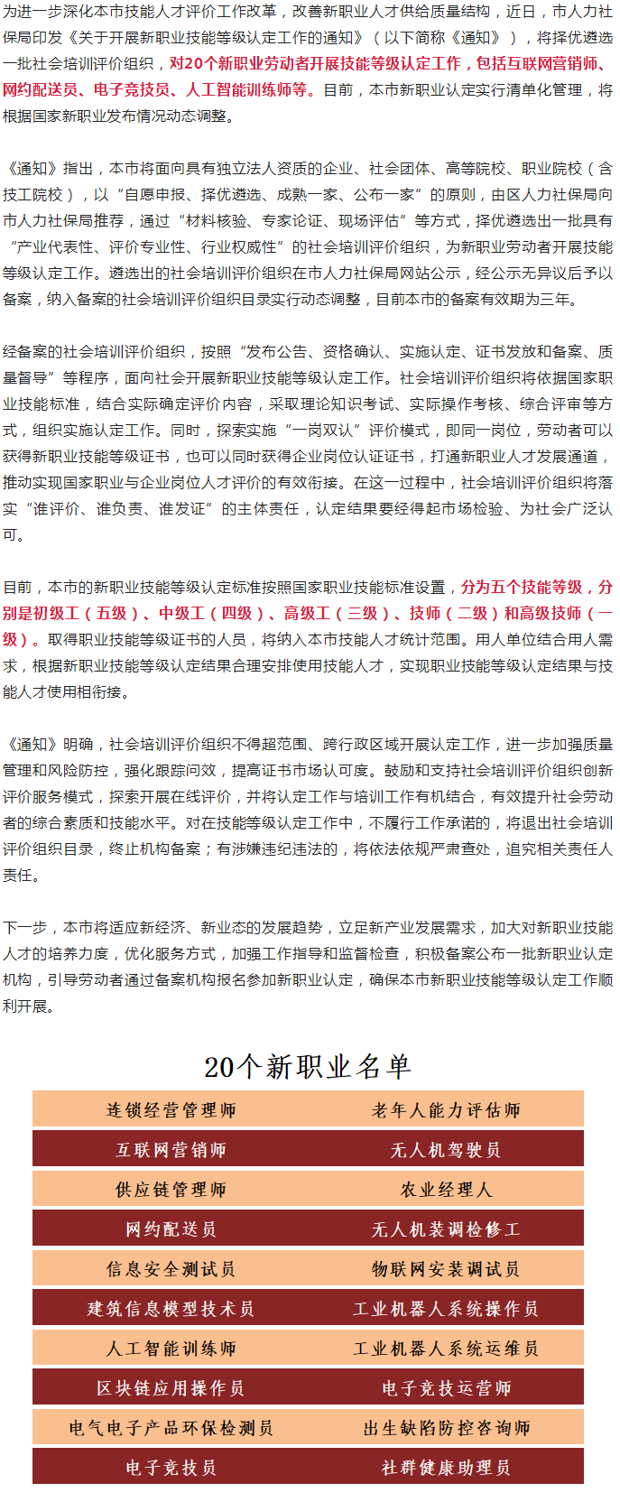 20个新职业面向社会开展技能等级认定 来看看都有啥→.png 20个新职业面向社会开展技能等级认定 来看看都有啥→.png